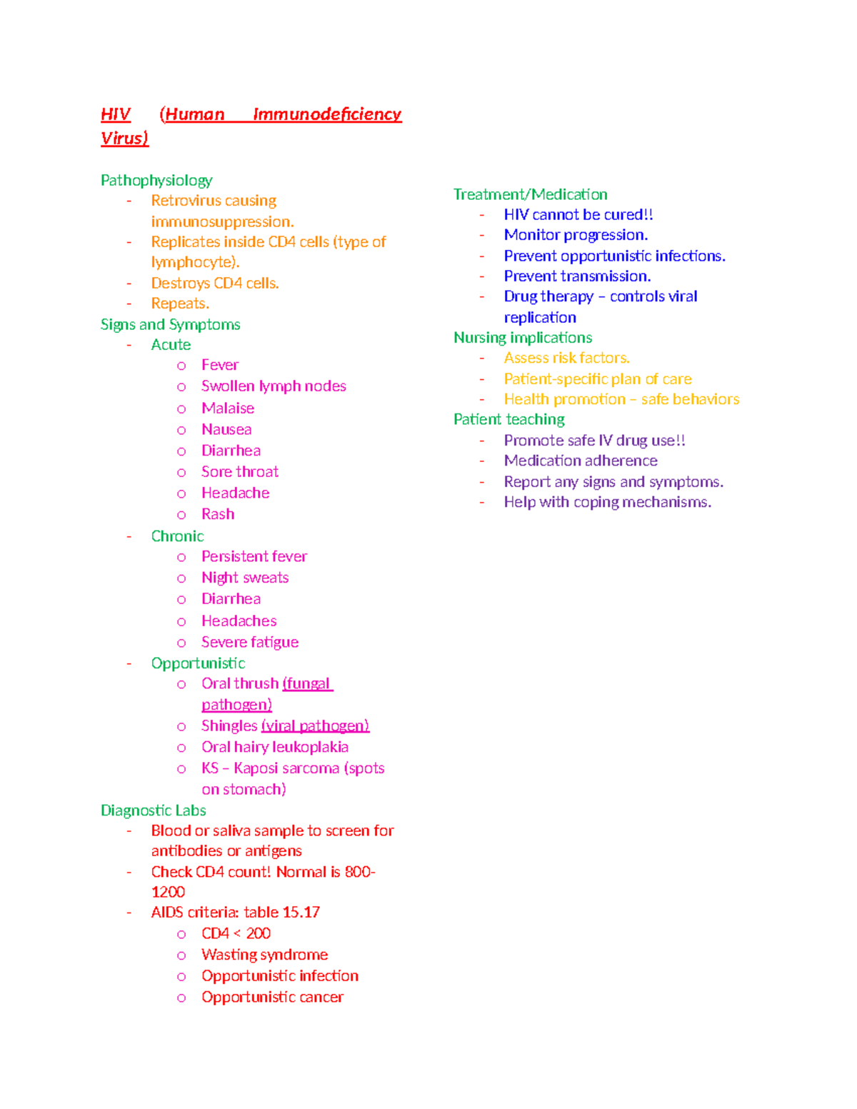 HIV concept map - HIV (Human Immunodeficiency Virus) Pathophysiology ...