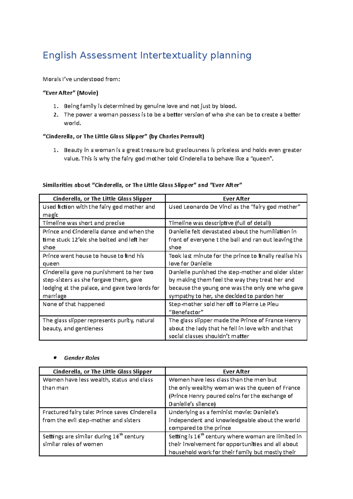 Intertextual study planning - English Assessment Intertextuality ...