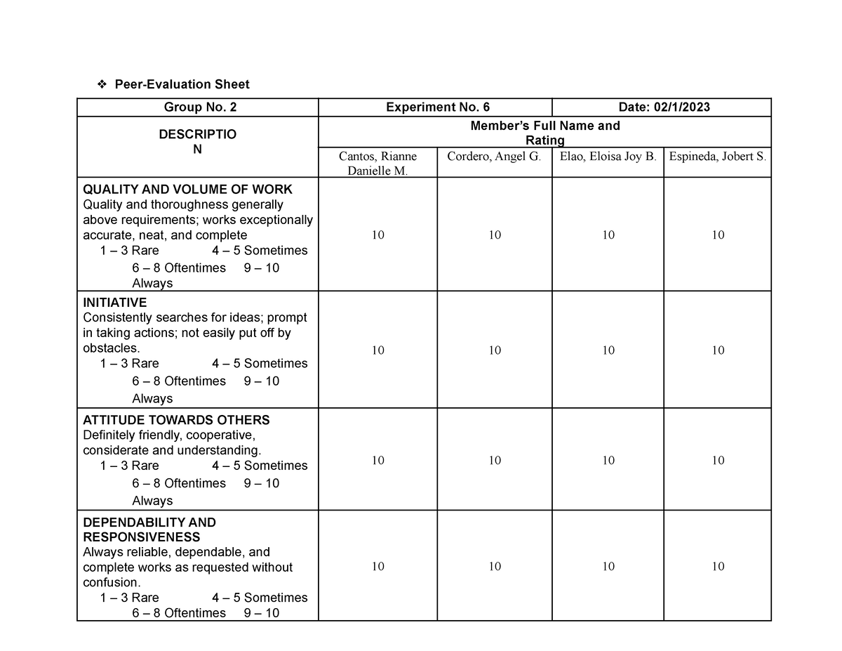 peer-evaluation-sheet-peer-evaluation-sheet-group-no-2-experiment-no