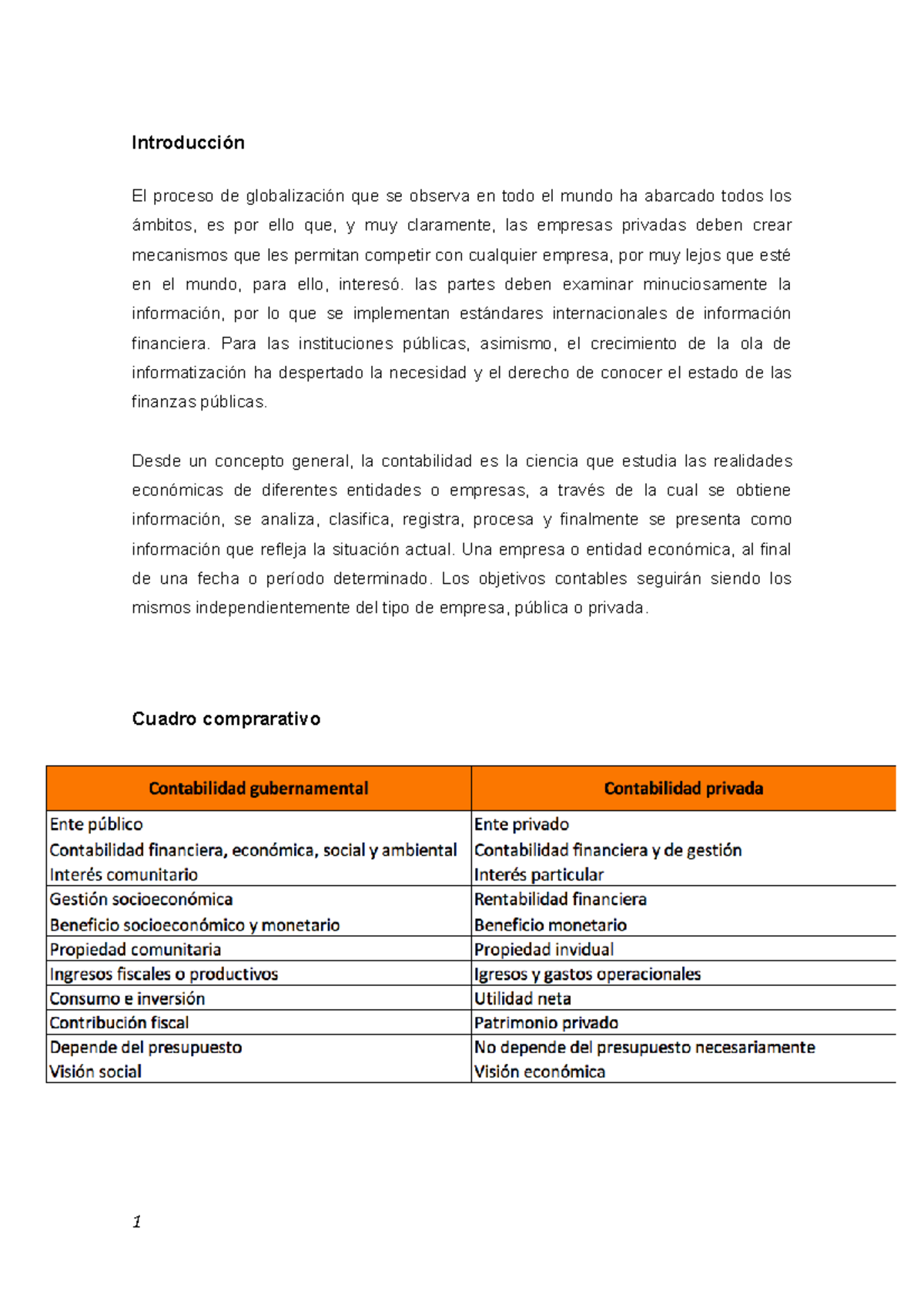 Tarea 2 La contabilidad financiera en la toma de decisiones ...