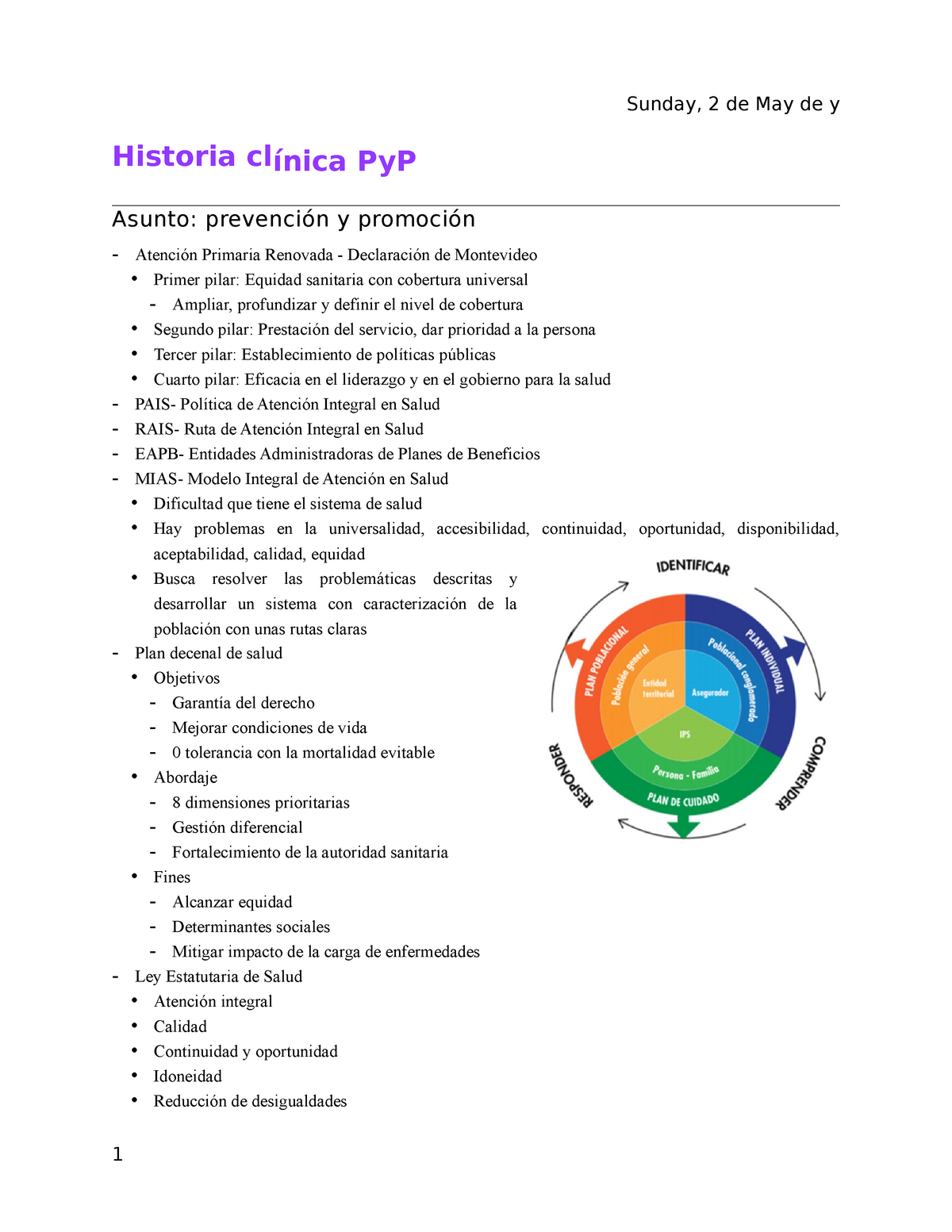 historia clínica py p historia clínica pyp asunto prevención y