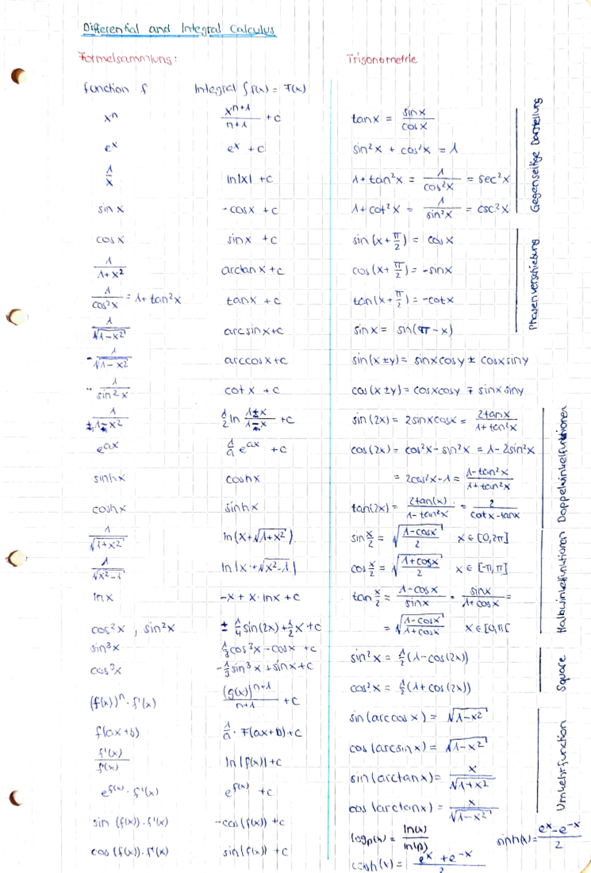 Formelsammlung Basic Math - Digerenfal and Ide qtol Calculus Hot ...