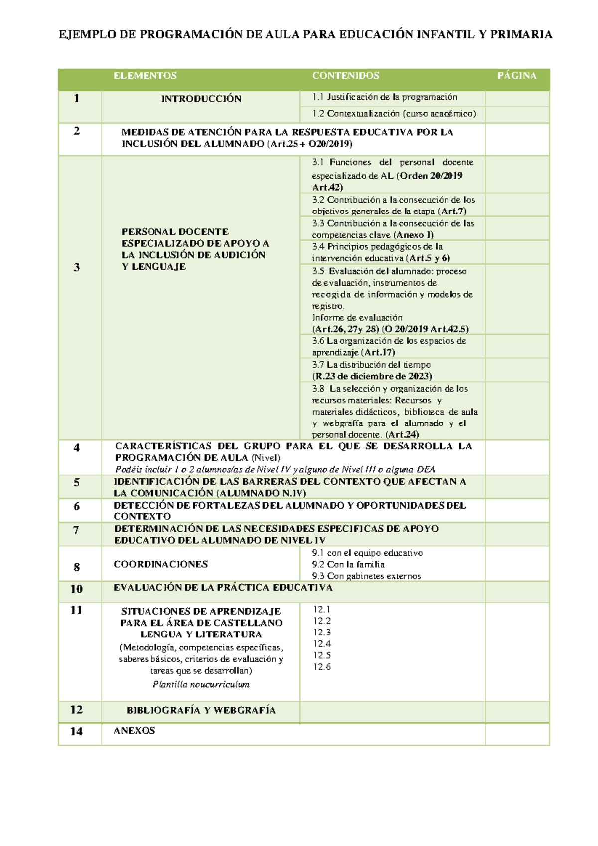 Programación DE AULA 2024 - EJEMPLO DE PROGRAMACIÓN DE AULA PARA ...