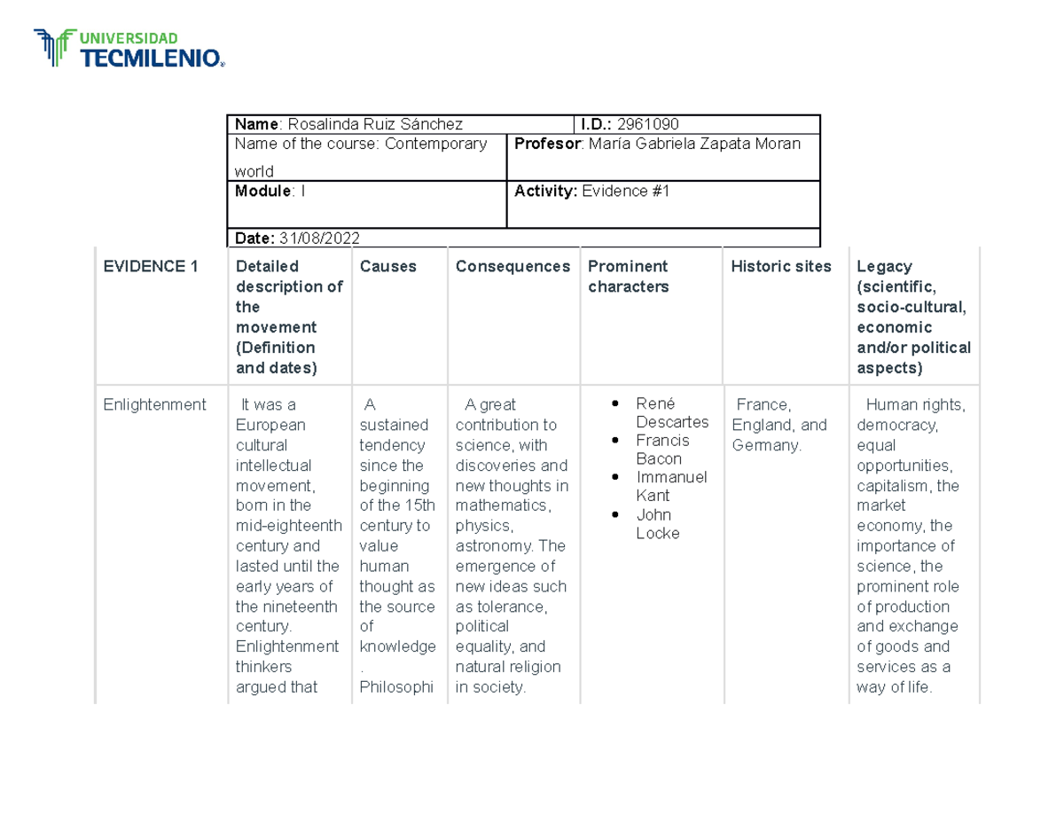 Evidence #1 - Assignment - Name : Rosalinda Ruiz Sánchez I.: 2961090 ...