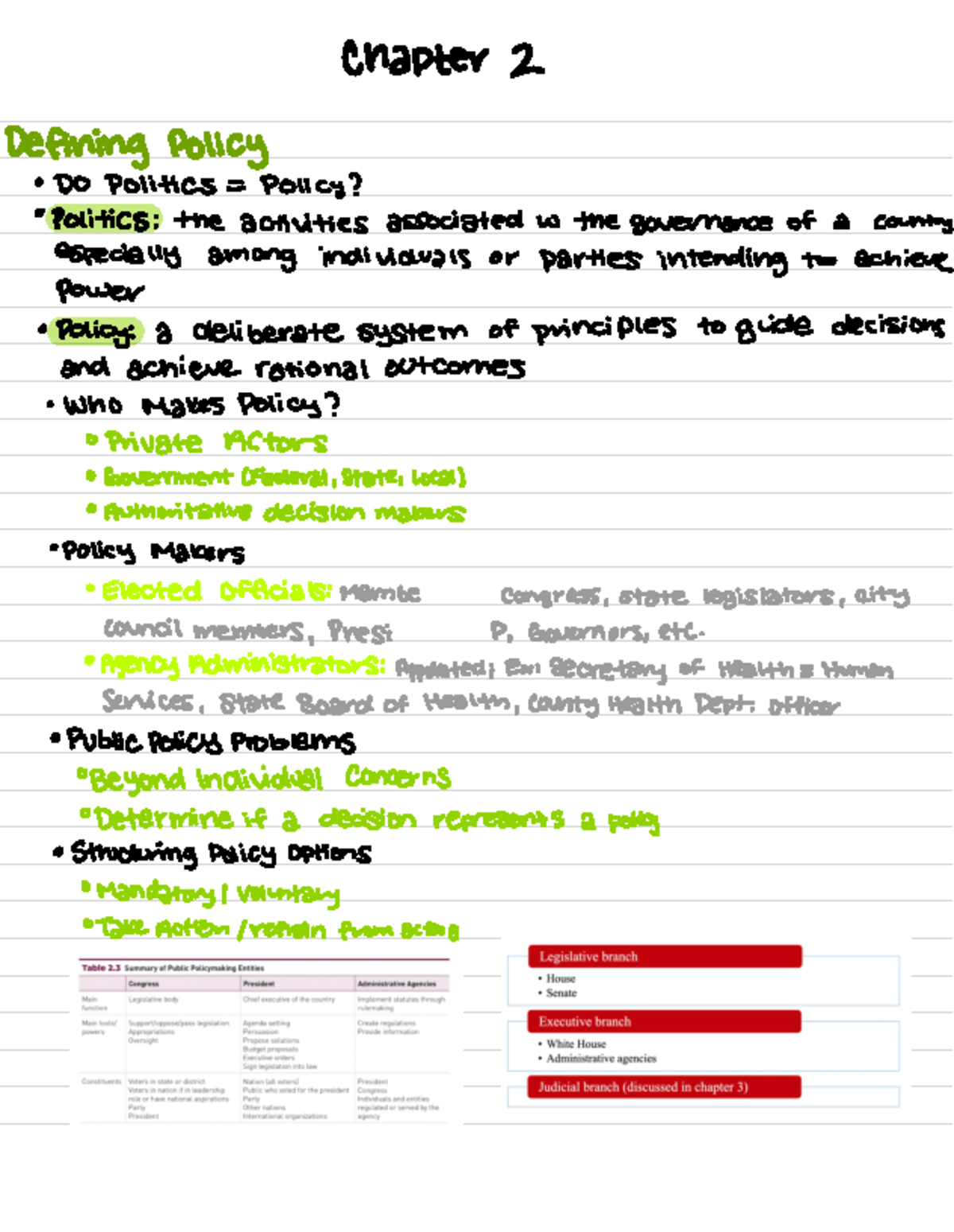 PUBH 250 Ch 2 Notes - Defining Policy ####### · DO politics - Policy ...