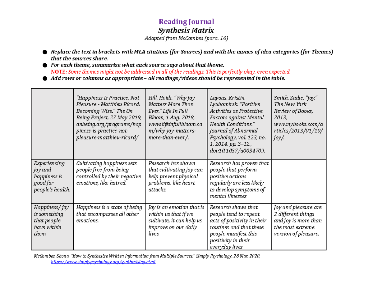 Reading Journal Synthesis Matrix - Reading Journal Synthesis Matrix ...