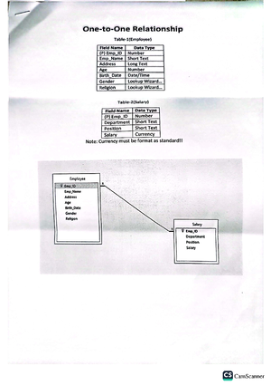 A level maths syllabus 2023 - Version 1 For examination in June and ...