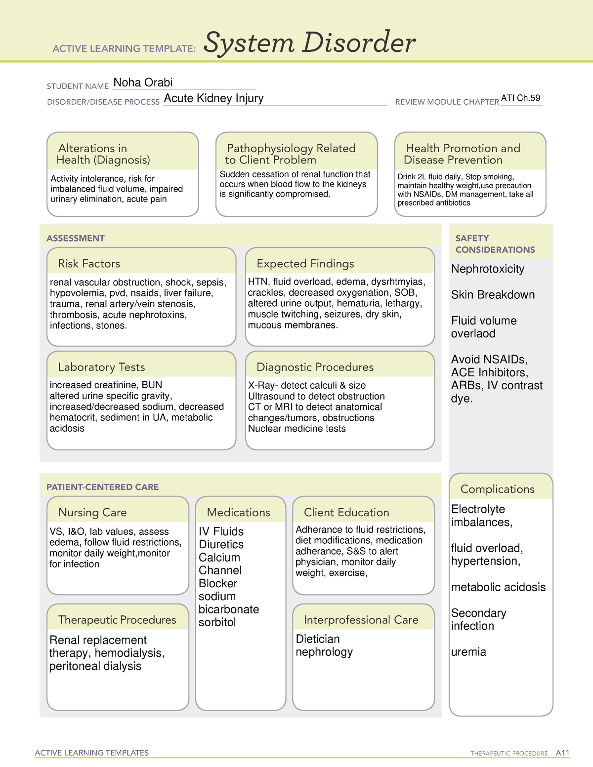 Acute Kidney Injury Template ACTIVE LEARNING TEMPLATES THERAPEUTIC