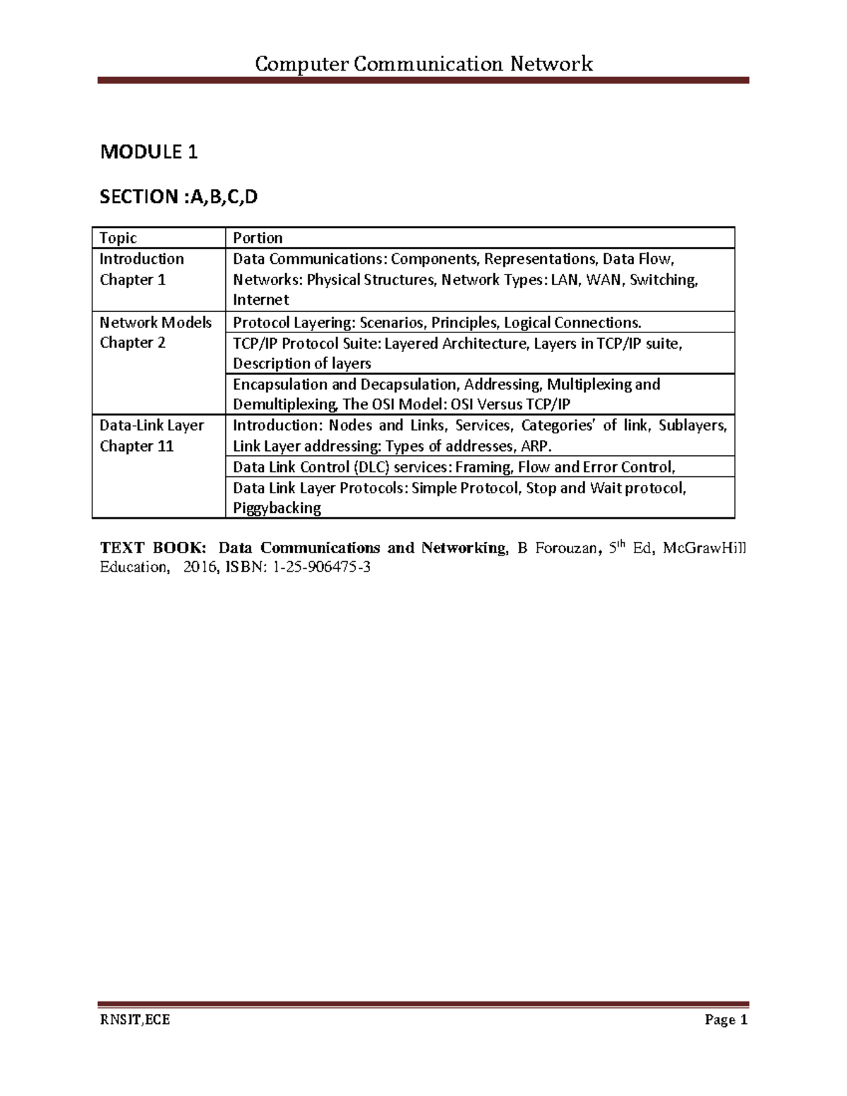 Ccn mod 1 - Good notes - MODULE 1 SECTION :A,B,C,D Topic Portion ...