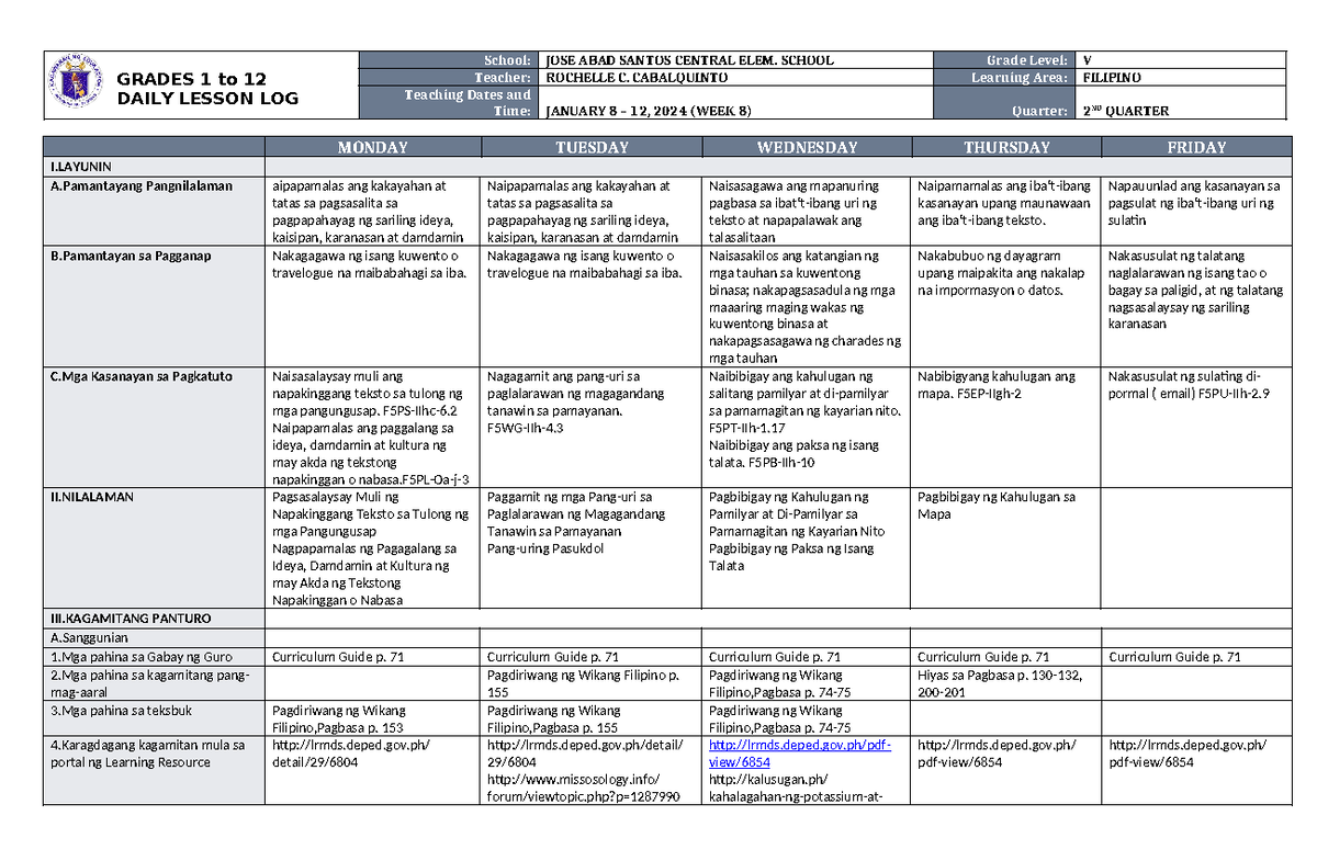 DLL Filipino 5 Q2 W8 - GRADES 1 to 12 DAILY LESSON LOG School: JOSE ...