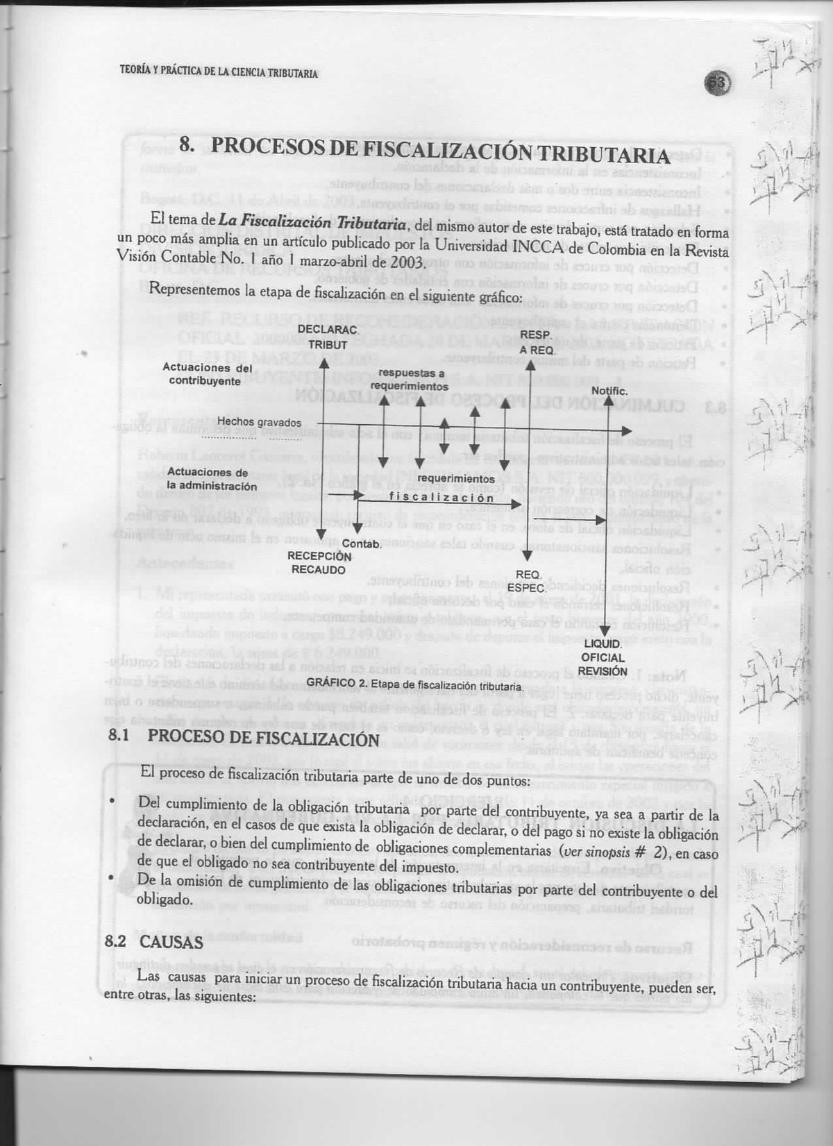 1.Gr Fico Procesos De Fiscalizaci¢n Tributaria - Administracion - Studocu