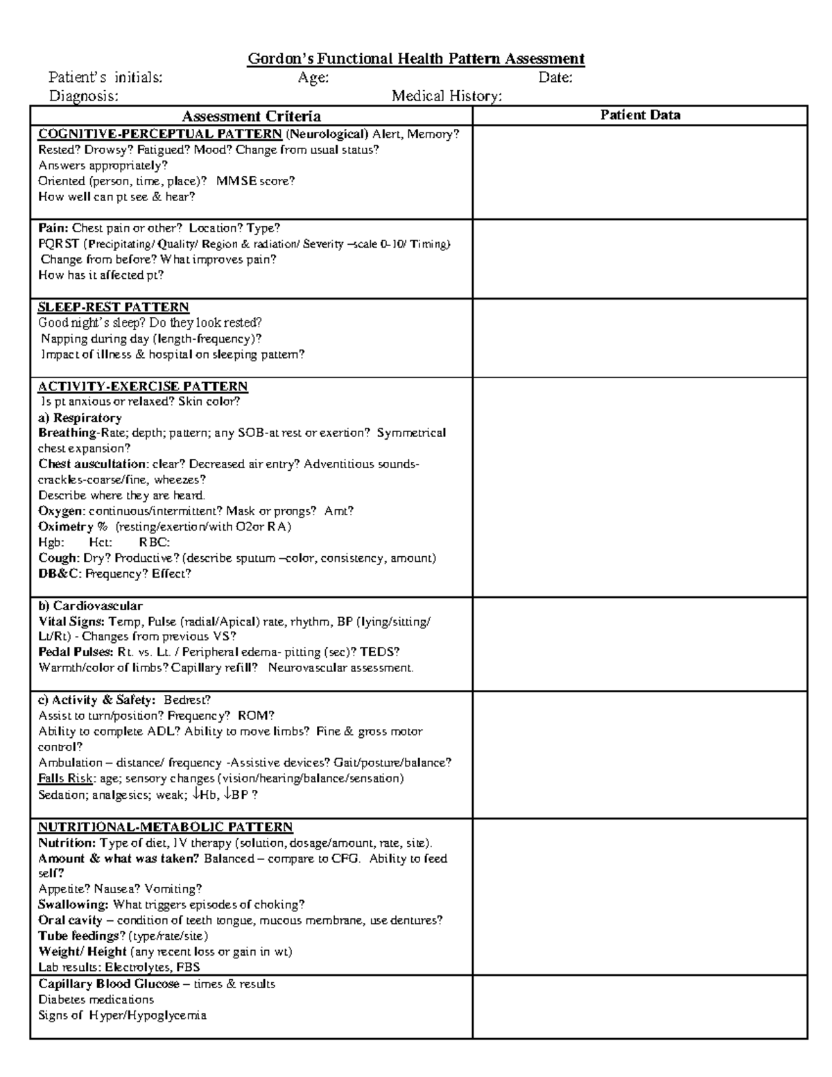 GFHPs Student Handout Winter 2020 - Gen Tech 2Pw3 - McMaster - Studocu