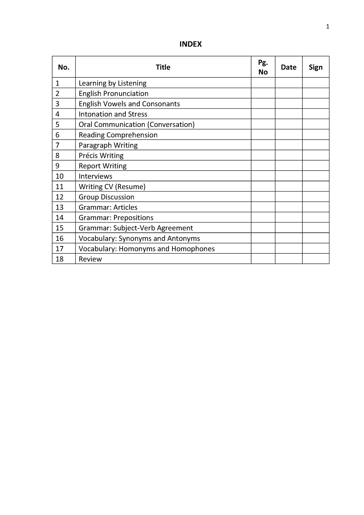 lang-111-practical-manual-index-no-title-pg-no-date-sign-1-learning