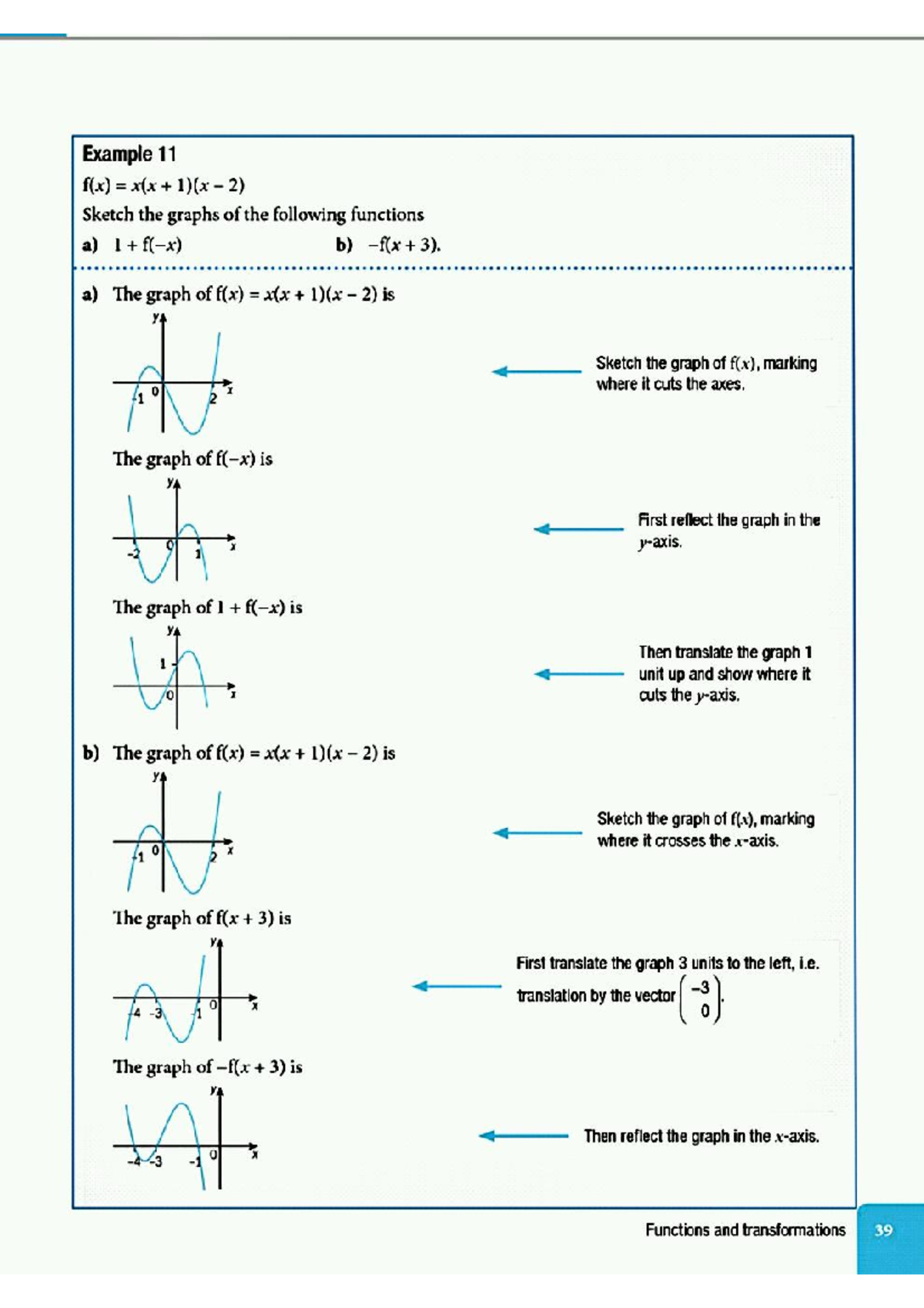 Functions and Transformations 3 - BSC Mathematics - Studocu