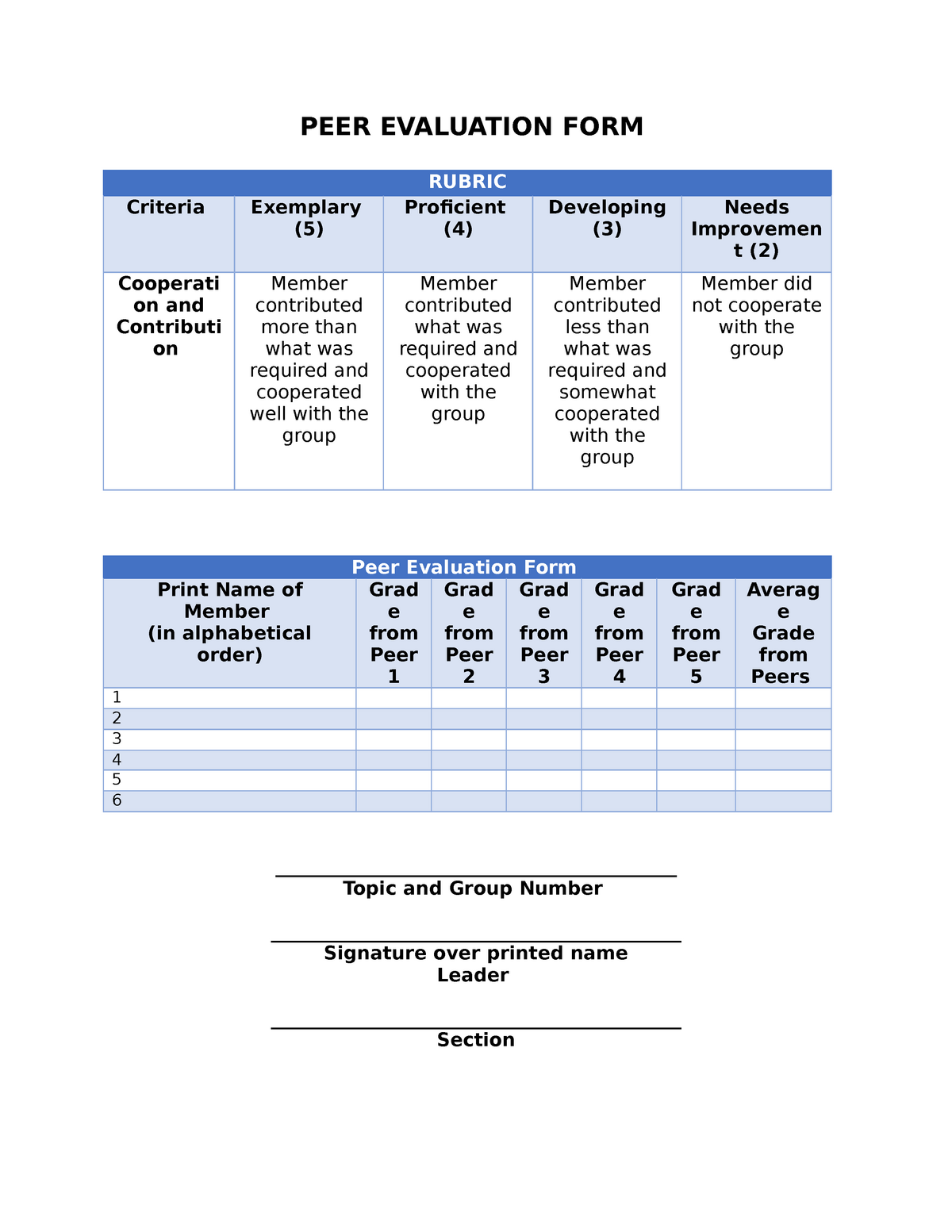 Peer Evaluation Form Evaluation Form Peer Assessment Rubric | My XXX ...