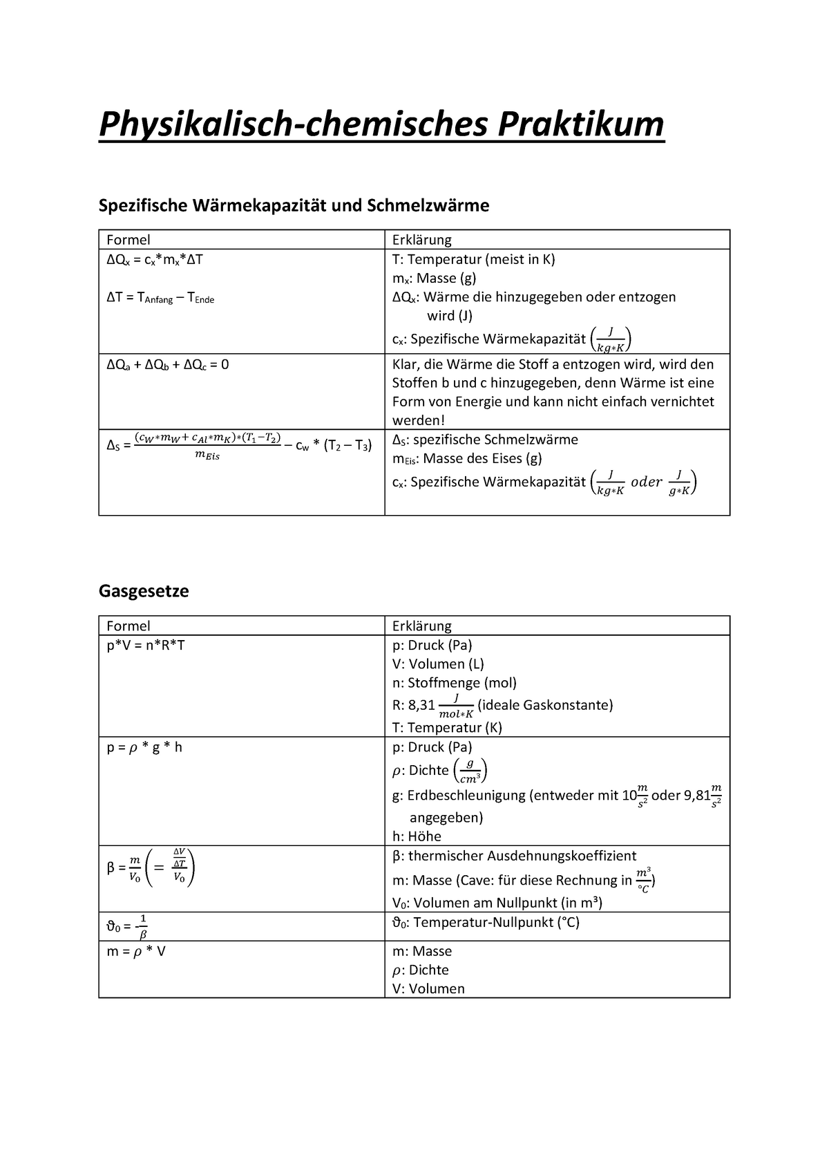 Physikalisch-Chemisches Praktikum Formeln - Praktikum Spezifische Und ...