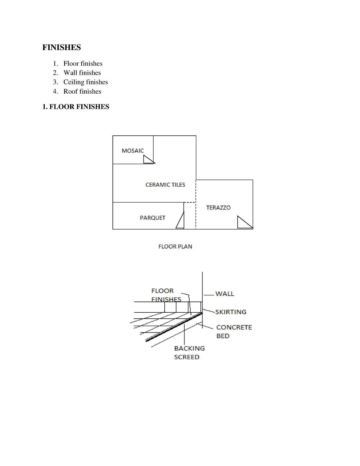 Floor Finishes - FINISHES 1. Floor finishes 2. Wall finishes 3. Ceiling