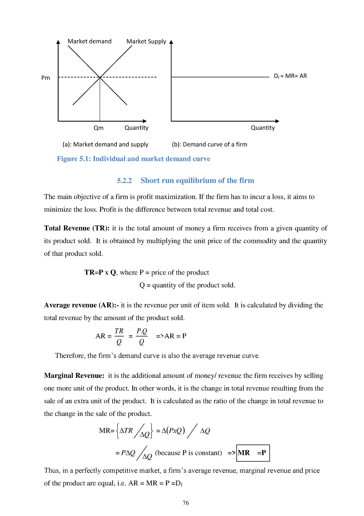 economics-marketing-24-figure-5-individual-and-market-demand-curve