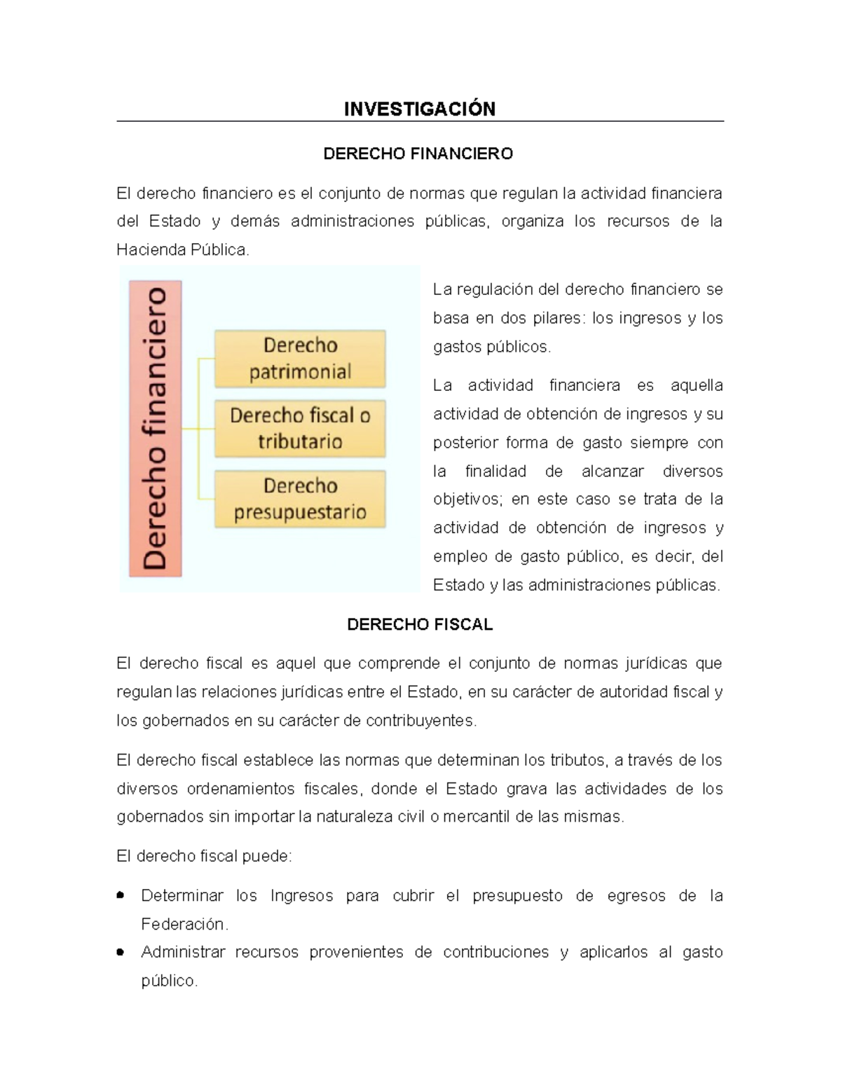 Tipos De Derechos - Derecho Financiero, Tributario, Fiscal ...