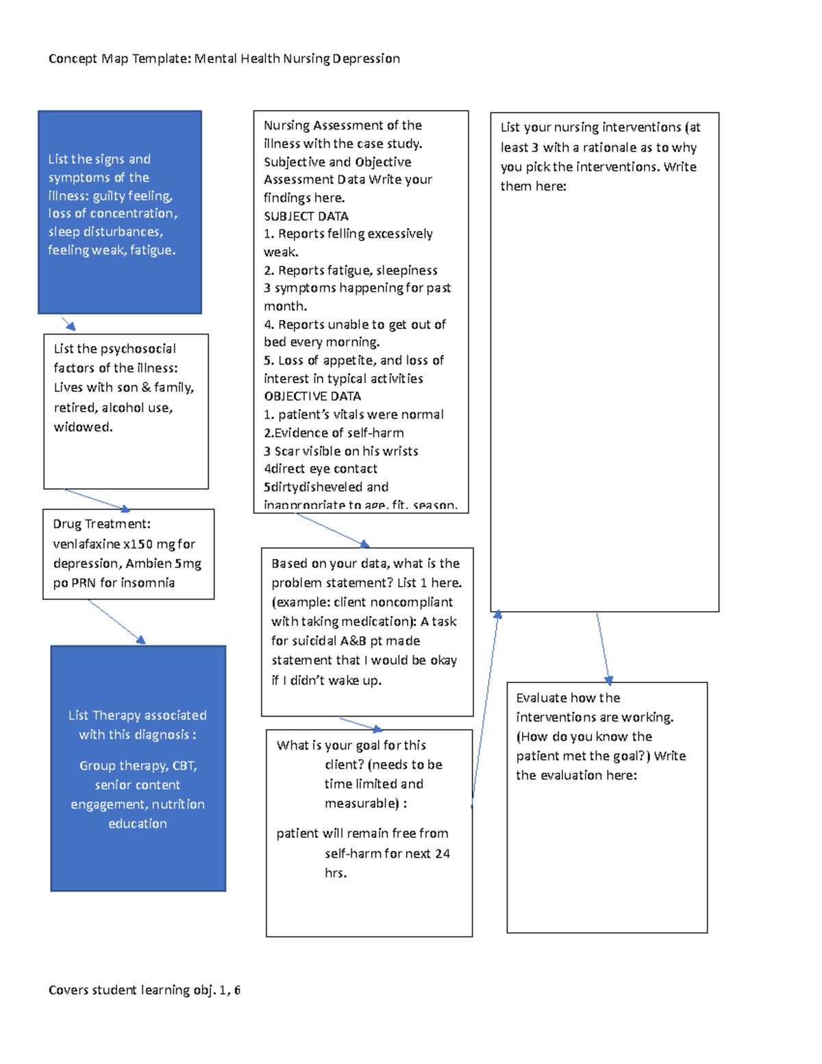 Sample Concept Map Template Mental - Thumb 1200 1553 