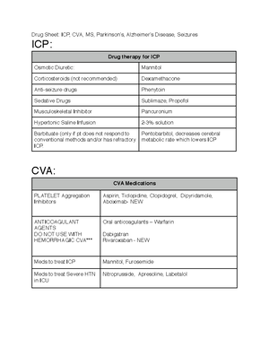 IP Report Community Health - Individual Performance Profile RN ...