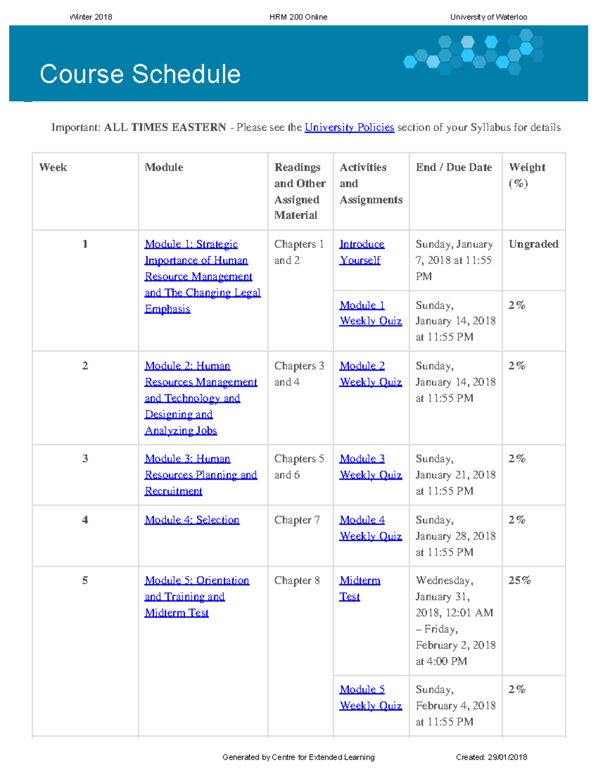 HRM 200 Outline - Summary Basic Human Resources Mgmt - Course Schedule ...