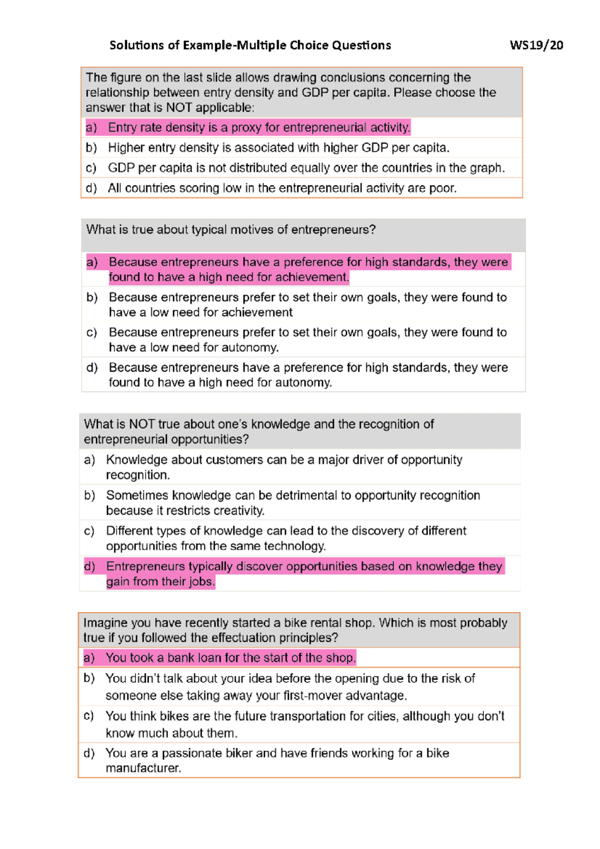 multiple choice questions on entrepreneurship business plan