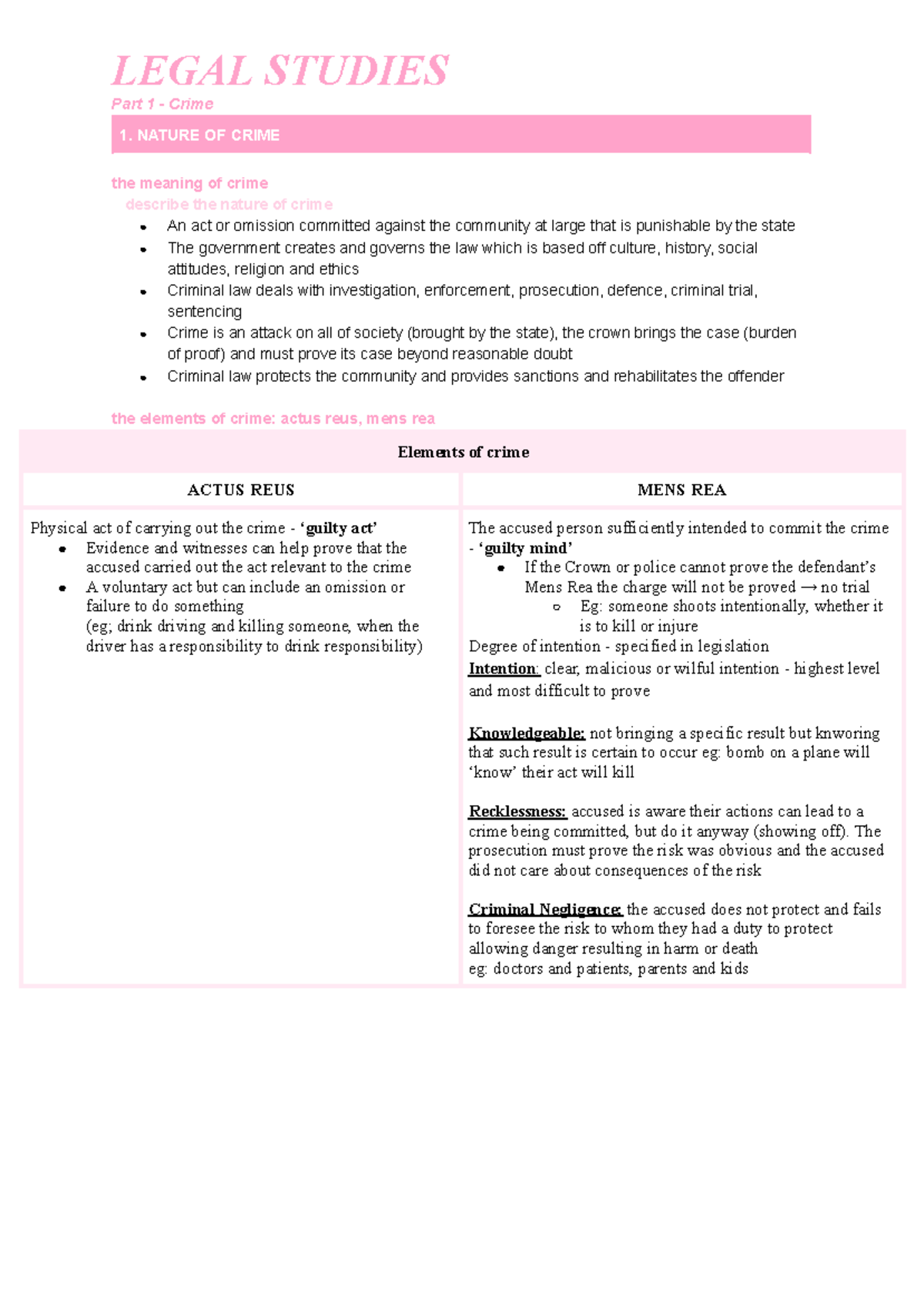 Crime - Legal Notes - LEGAL STUDIES Part 1 - Crime 1. NATURE OF CRIME ...