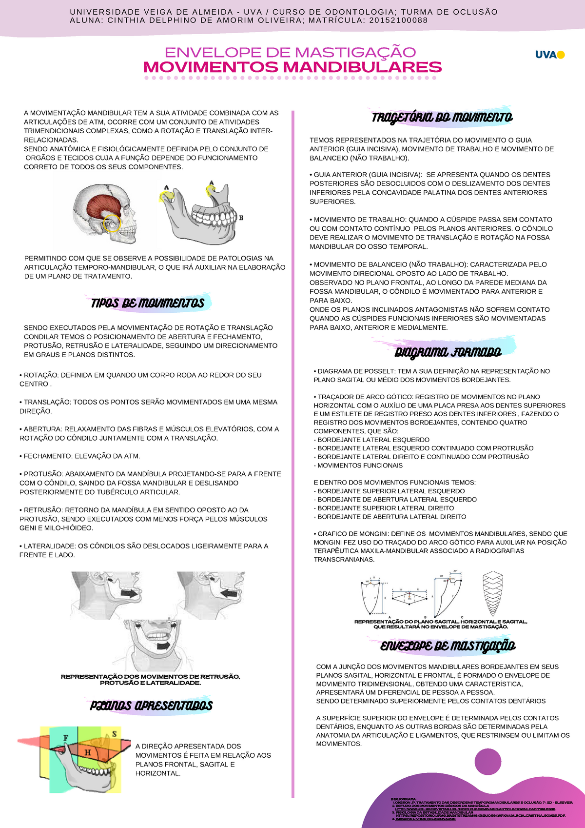 movintos mandibu by Endo unictangara - Issuu