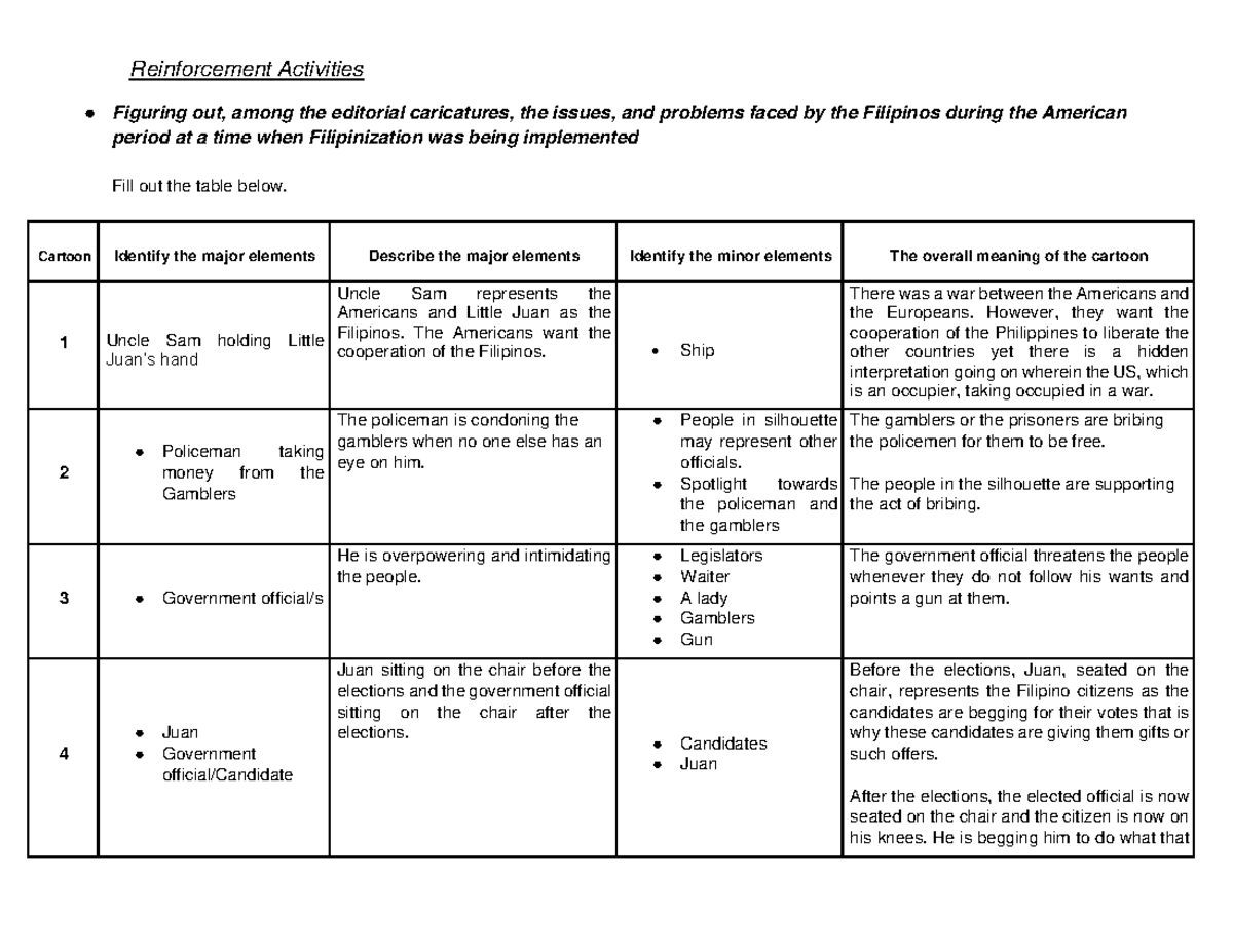 Reinforcement Activity 8 - Reinforcement Activities Figuring out, among ...