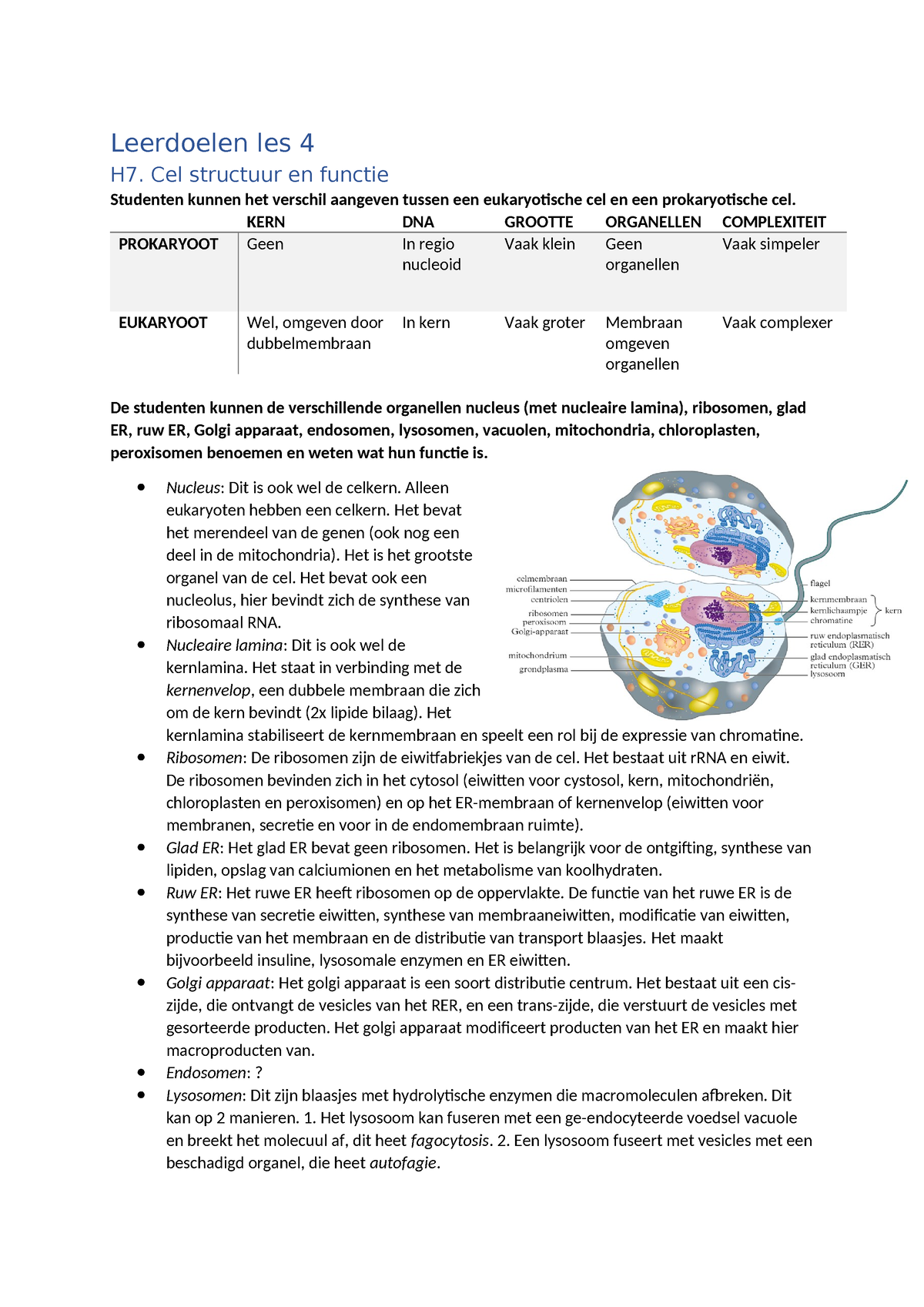 Leerdoelen Moleculaire Biologie Les 4-7 - Leerdoelen Les 4 H7. Cel ...