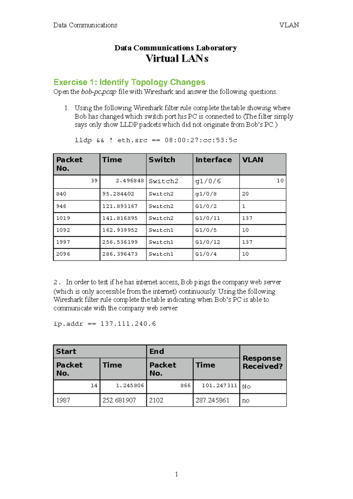 lldp vlan assignment