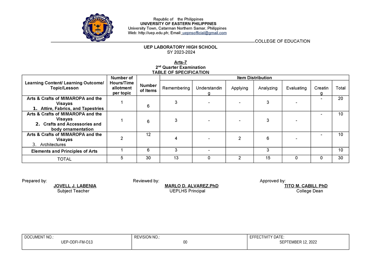 2nd Quarter-Arts-G7-TOS - COLLEGE OF EDUCATION UEP LABORATORY HIGH ...