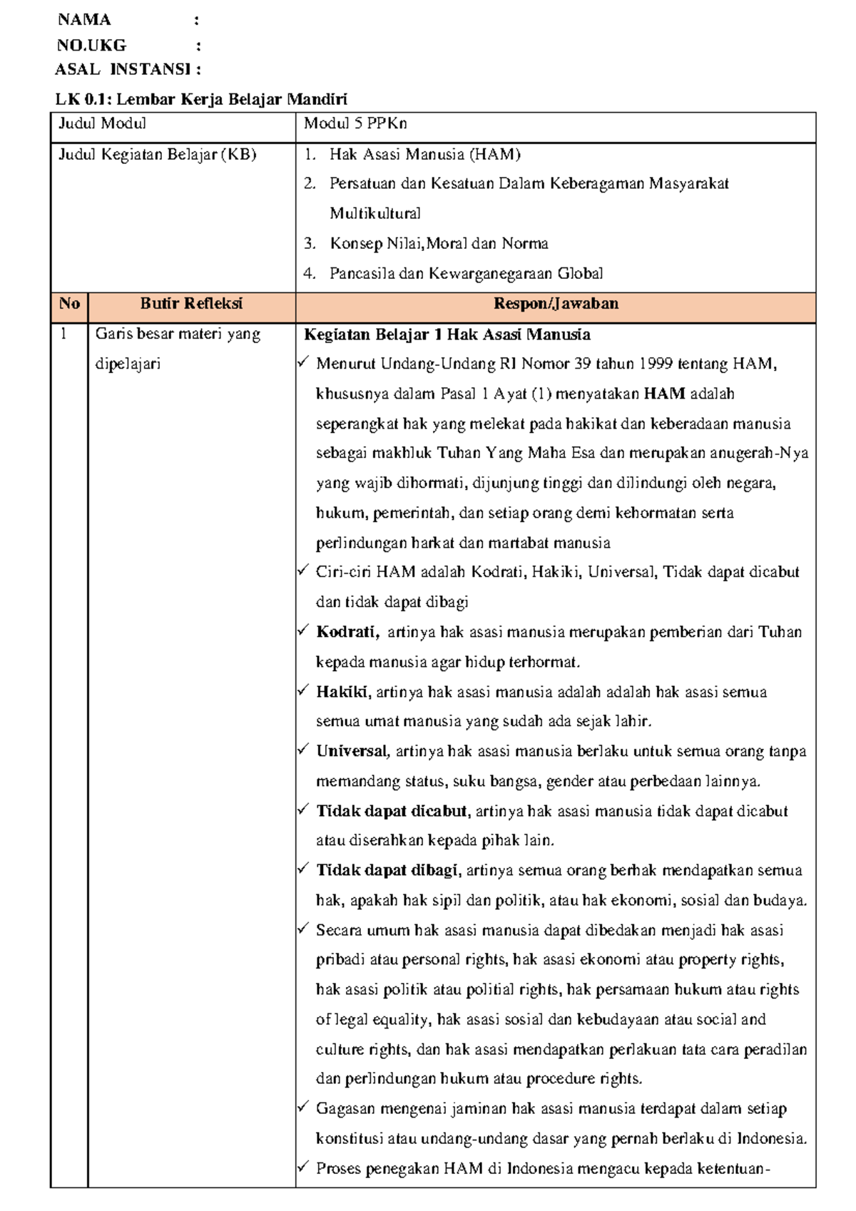 LK 0.1 Modul 5 PKN Revisi - Judul Modul Modul 5 PPKn Judul Kegiatan ...