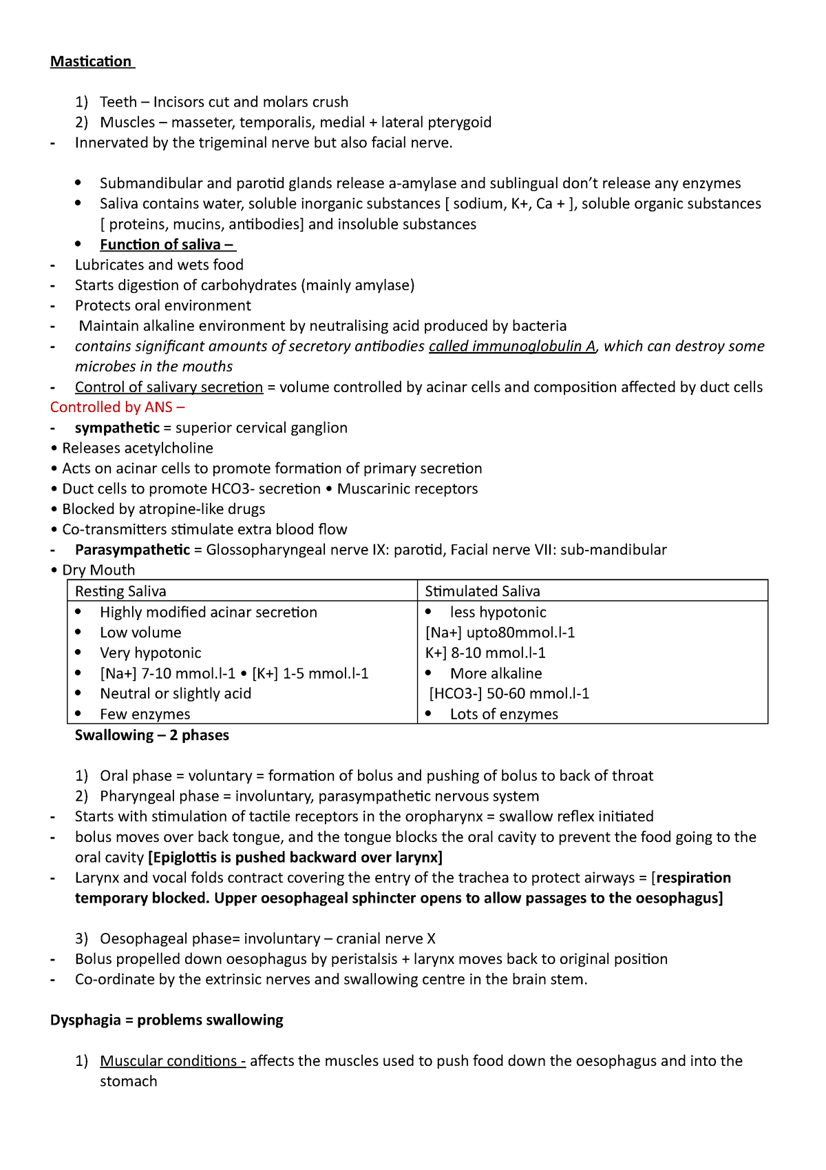 GI Session 3 and 4 - Notes of the GI system, original summary and ...