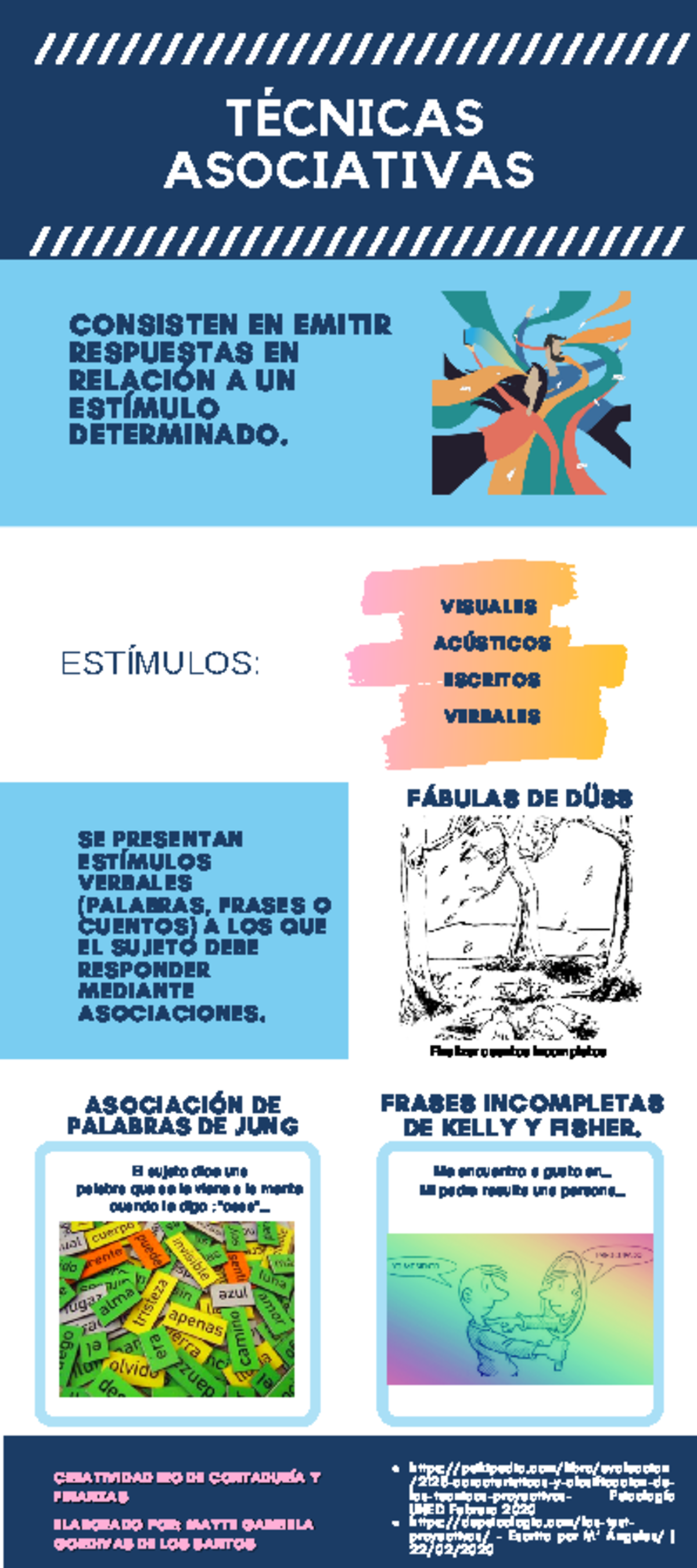 Técnicas asociativas PSICOLOGÍA LABORAL UN Studocu