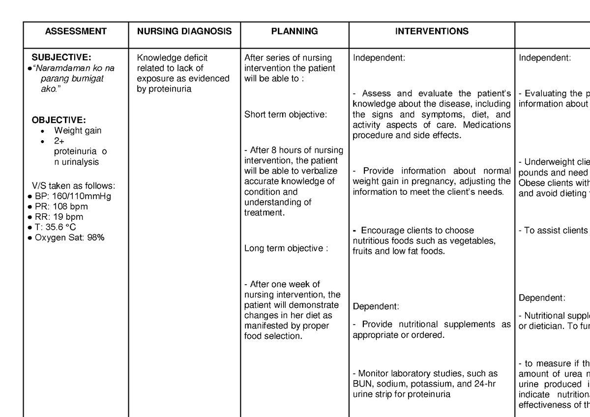 NCP(Knowledge deficit related to lack of exposure as evidenced by ...