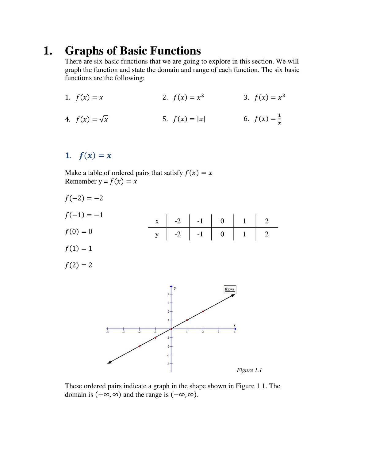 graphs-111-business-algebra-1-graphs-of-basic-functions-there-are