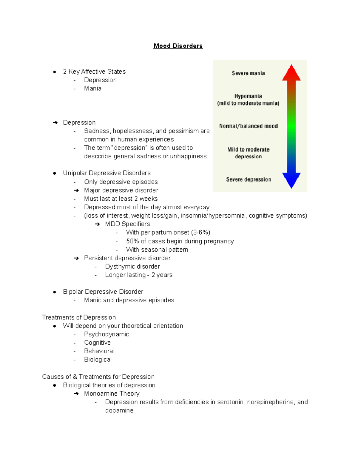 Mood Disorders Mood Disorders 2 Key Affective States Depression mood-disorders-mood-disorders-2-key-affective-states-depression
