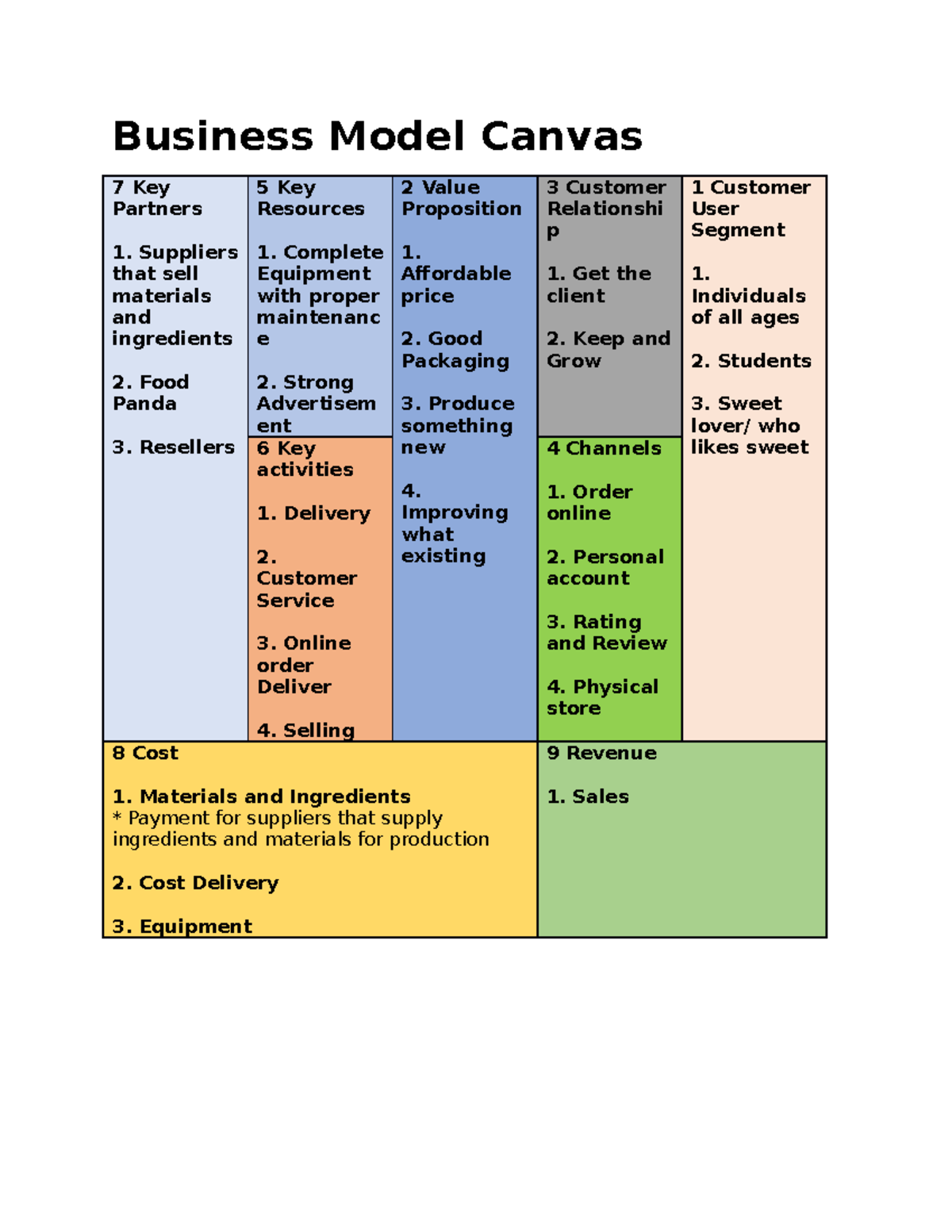 Lavc Canvas: The Perfect Tool For Beginners And Experts - 43nnf4z