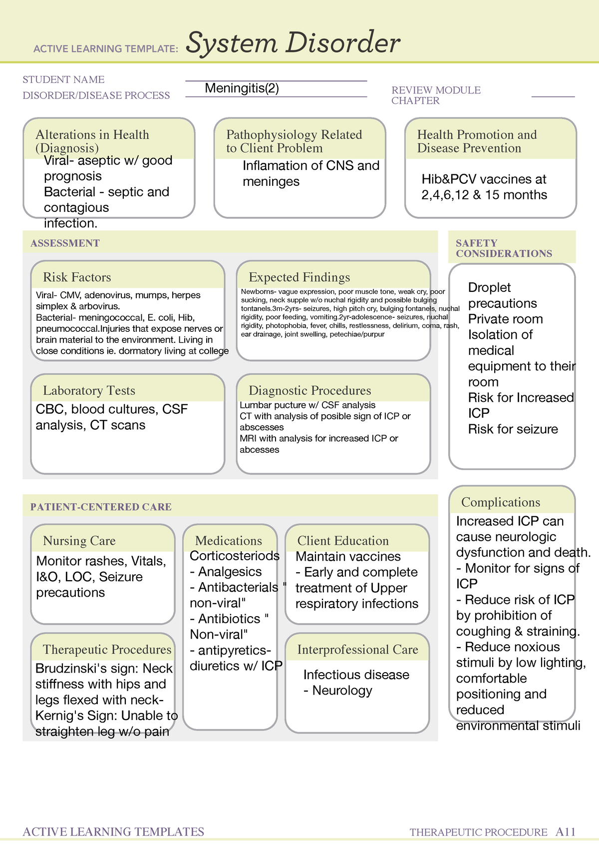 Meningitis - System Disorder - STUDENT NAME DISORDER/DISEASE PROCESS ...