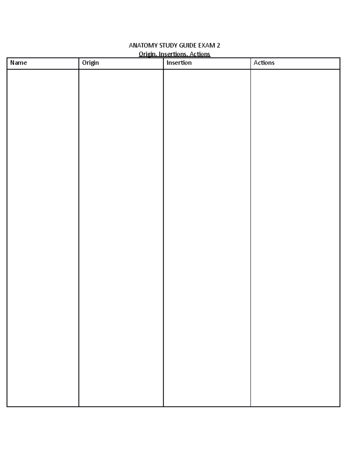 anatomy-study-guide-exam-2-anatomy-study-guide-exam-2origin