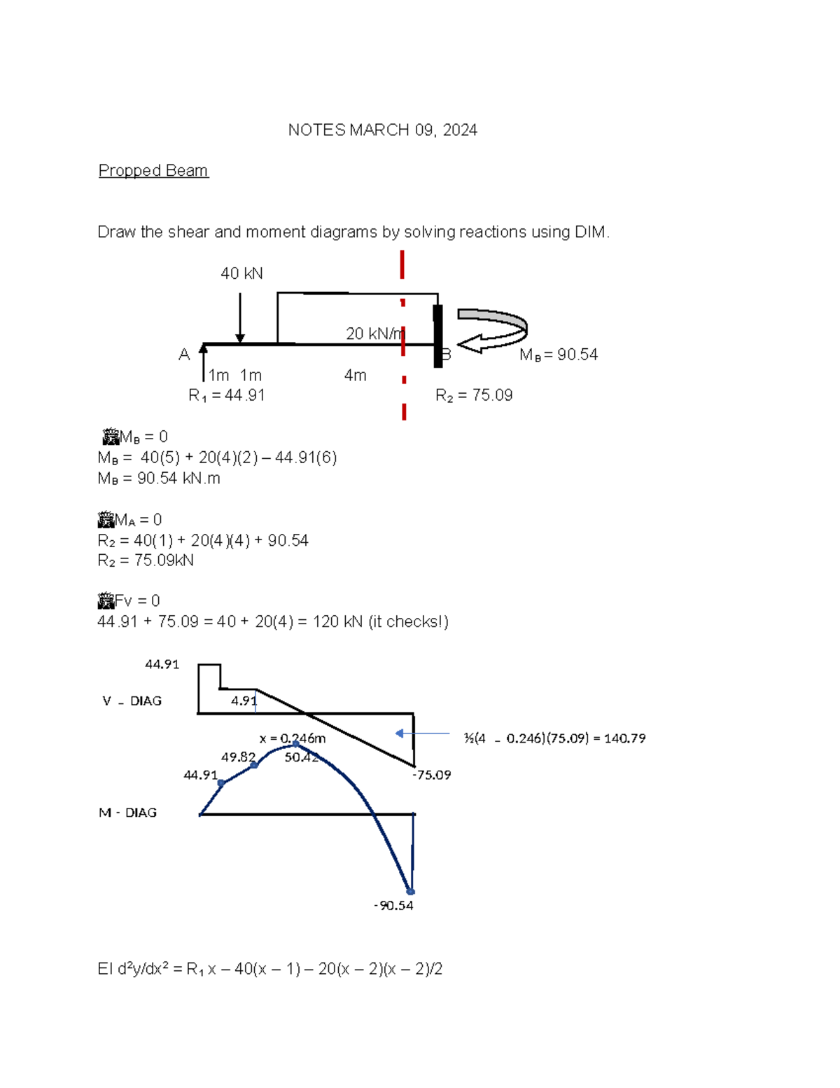 CE 312 ETEeap 03 08 24 - NOTES MARCH 09, 2024 Propped Beam Draw the ...
