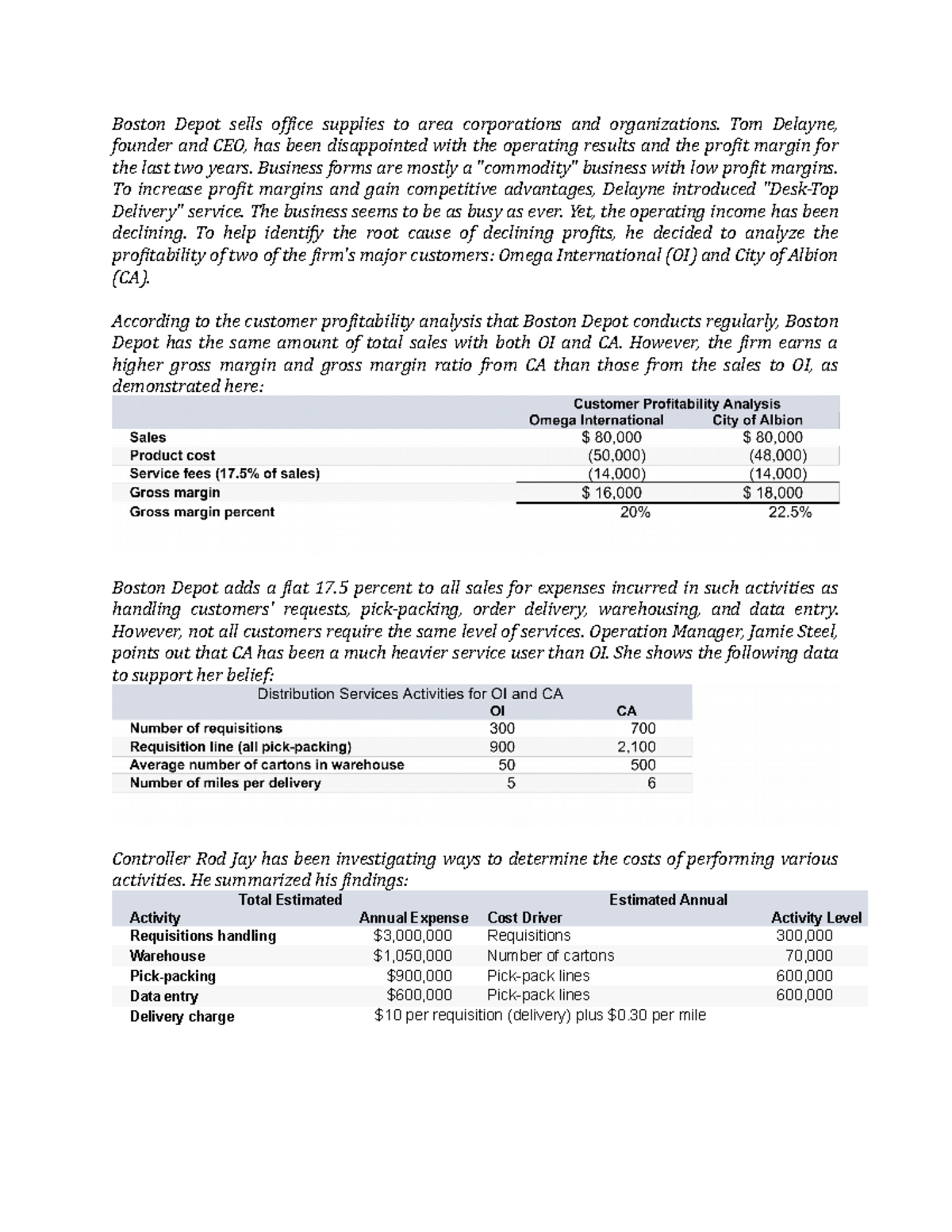 ABC question - Boston Depot sells office supplies to area corporations ...