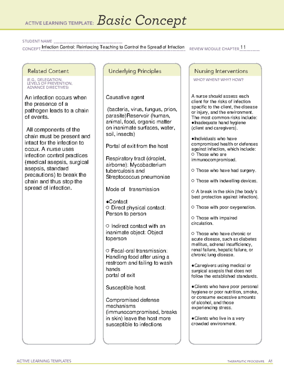 Medical And Surgical Asepsis Ati Template