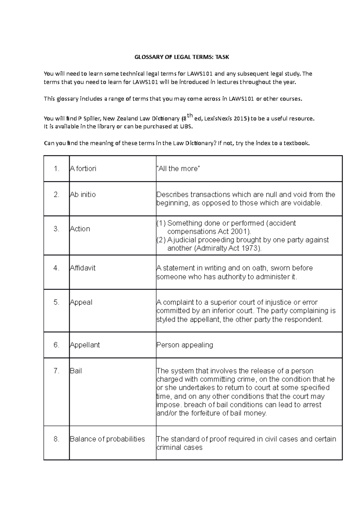 Glossary Of Legal Terms - GLOSSARY OF LEGAL TERMS: TASK You Will Need ...