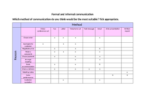 Activity 4.2 - Functional Areas Worksheet - For lots more Business ...