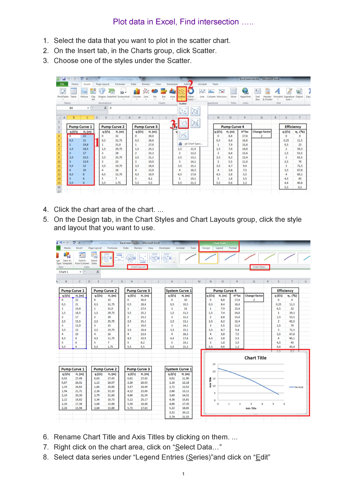 Excel Plot Data Over Time