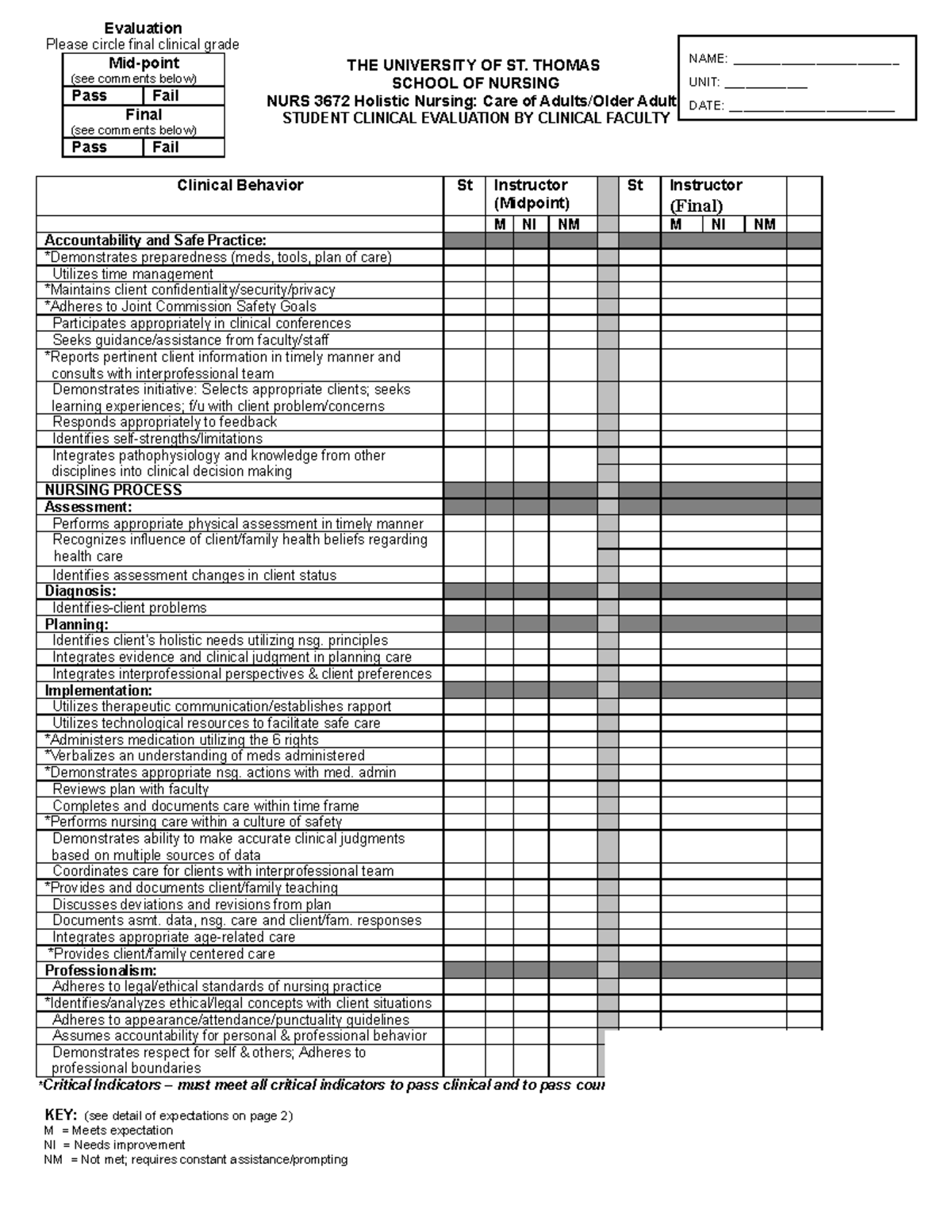 Clinical evaluation tool NURS3672 - THE UNIVERSITY OF ST. THOMAS SCHOOL ...