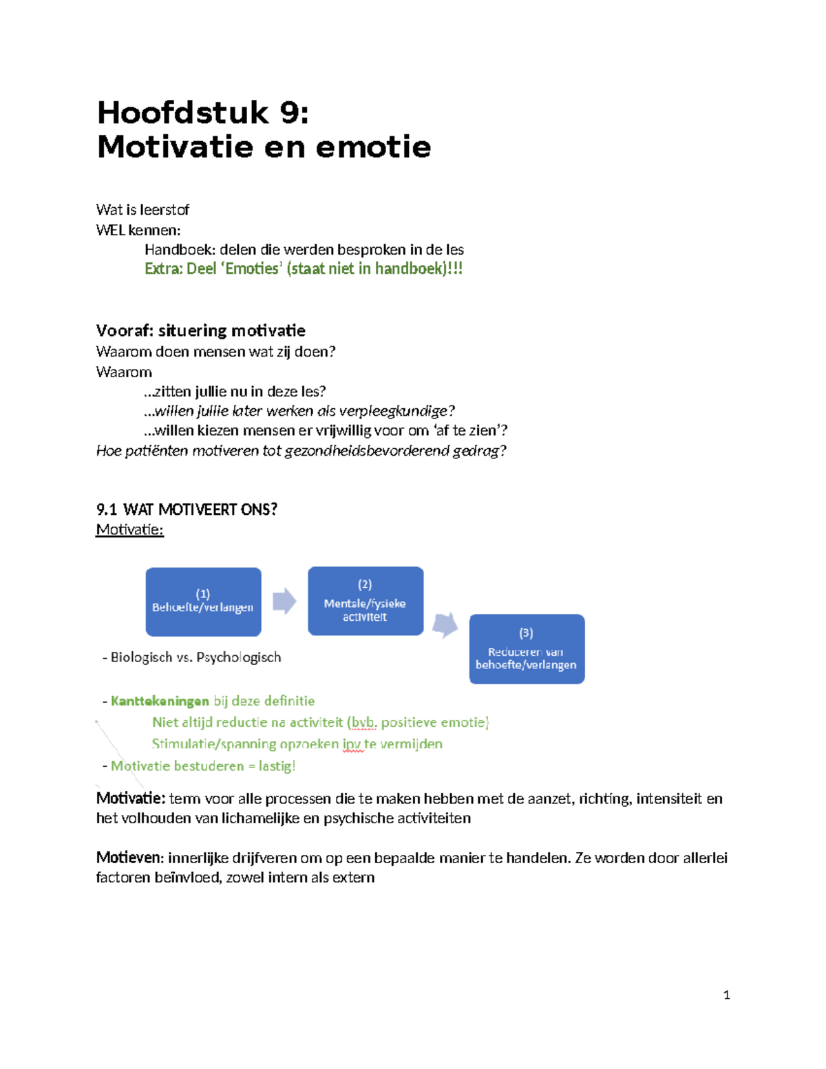 Psychologie Motivatie - Hoofdstuk 9: Motivatie En Emotie Wat Is ...